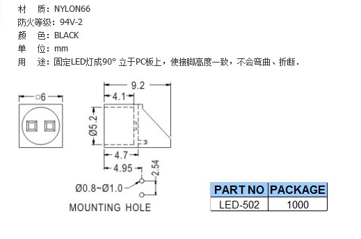 LED502.JPG