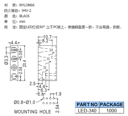 LED4孔.JPG