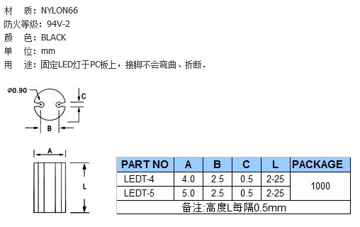 LED双坑.JPG